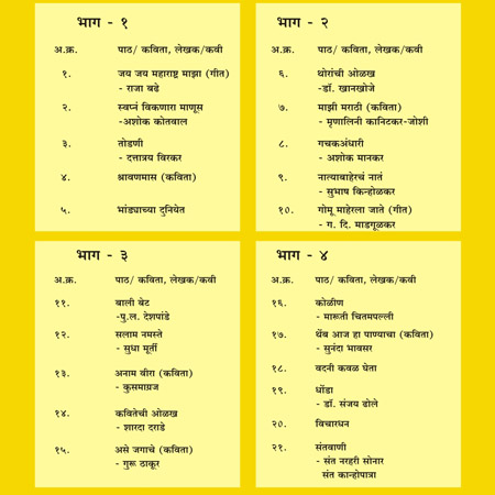Seventh Standard Marathi ( ७ वी मराठी )